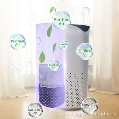Automatic White Air Purifier For Home Allergies